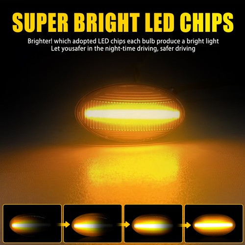 2PC Dynamic LED Front Side Marker Light Smoke For 02-08 Mini Cooper R50 R52 R53 - Picture 5 of 15