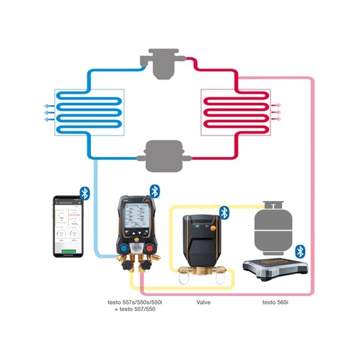 Testo 560i Kit Digital Refrigerant Scale and Intelligent Valve with Bluetooth - Picture 6 of 6