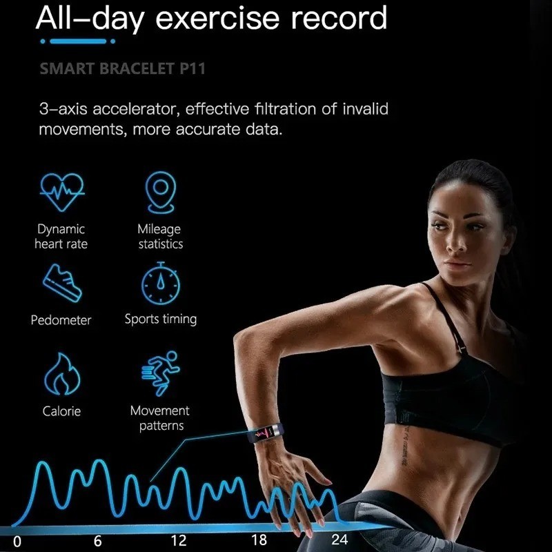 Smart Bracelet Tracker per Donna/Uomo ECG+PPG Salute Sport Smart Watch Fitness foto 2