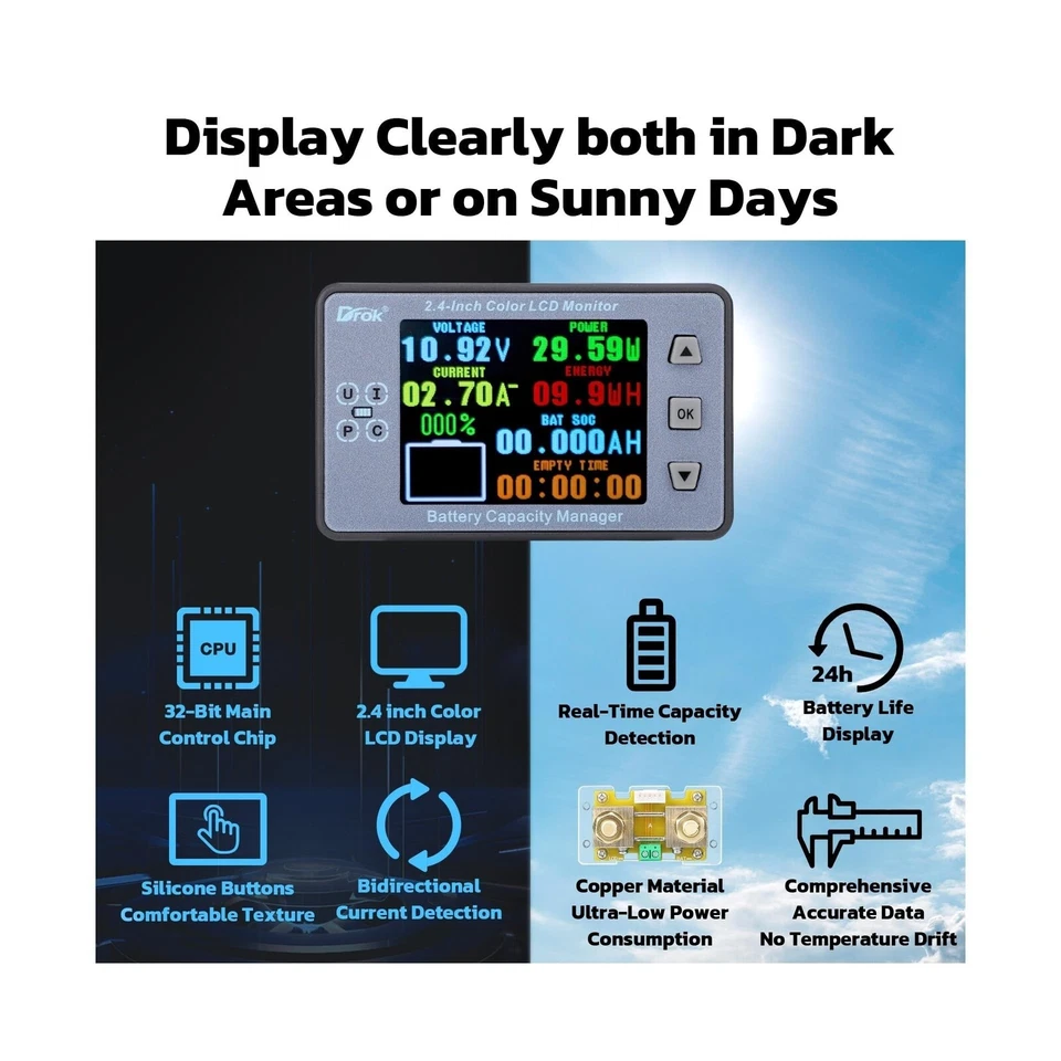 Multímetro Digital DROK, DC 8-100V 100A Batería Monitor 12V 24V 36V 48V 60V V... Foto 2 de 4