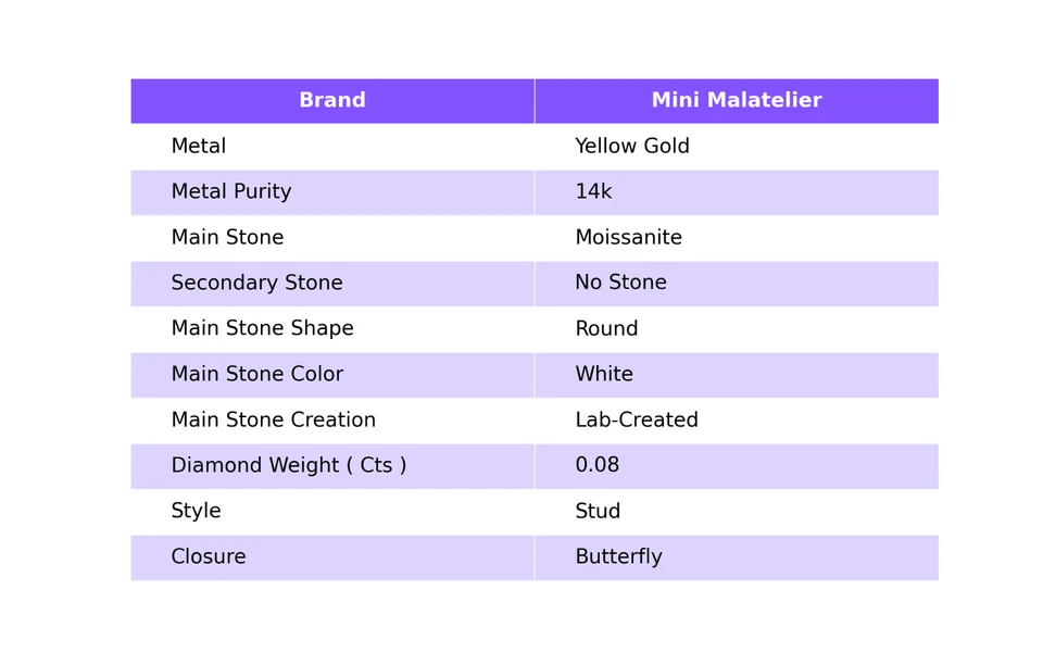 Aretes Barra Moissanita, Oro Amarillo 14k Regalo Su Mujer Joyería Minimalista Foto 3 de 4