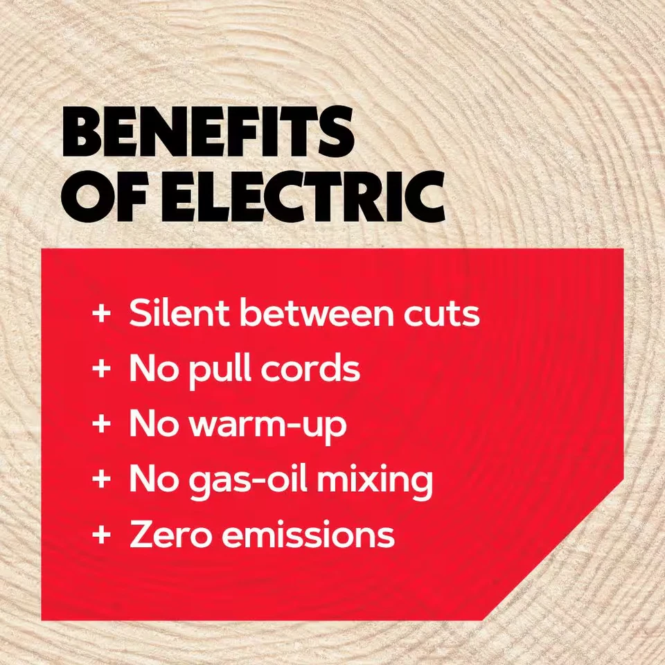 CS1500 Self-Sharpening 15 Amp Corded Electric Chainsaw, 18 In. Bar, Equipped wit - Image 2 of 4