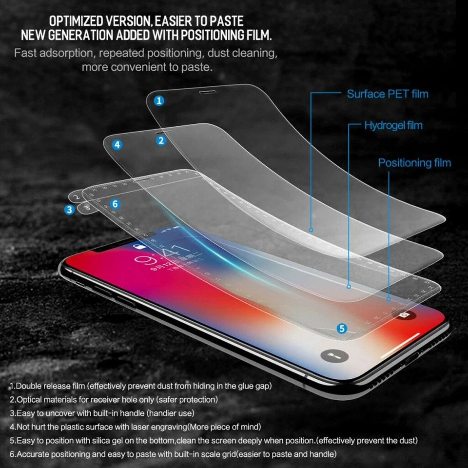 For iPhone 16/15/14/13/12 Pro/XR/XS/7/8 Flexible Hydrogel Screen Protector Film - Image 4 of 4