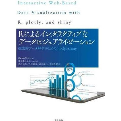 Interactive data visualization with R plot and Shiny Carson for Used 1