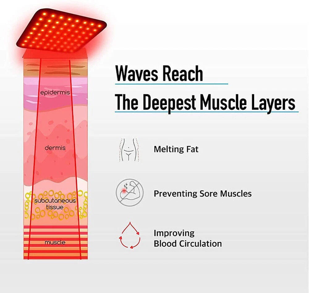 1Pcs Infrared RED Light Therapy Belt Back Soreness Relieve Wrap Device Home Use