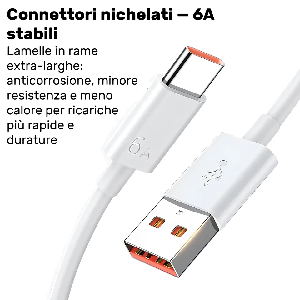 Caricatore Caricabatterie 66W Ultra Rapido per Samsung Xiaomi Android USB-C+Cavo - Immagine 3 di 4