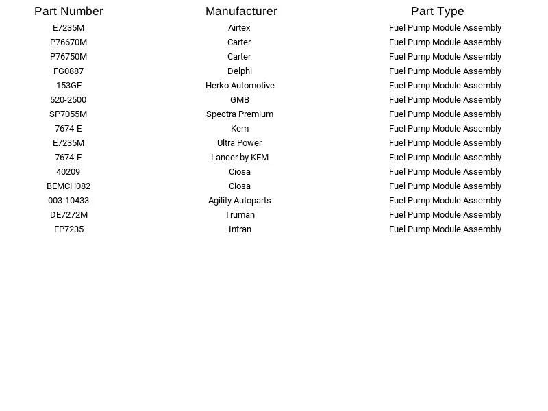 Módulo de bomba de combustible Airtex E7235M para Volkswagen Chrysler Dodge Grand Caravan 08-13 Foto 3 de 4