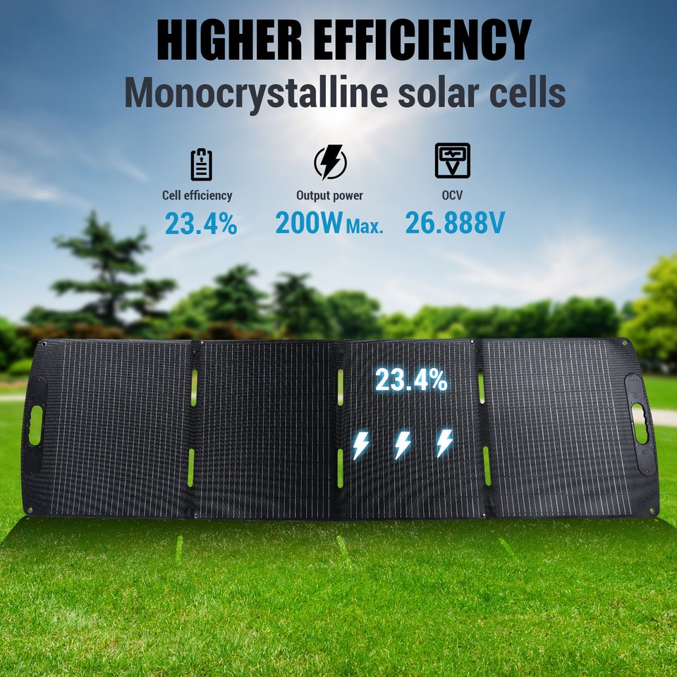 Foldable Solar Panel Module 100W 200W Foldable Off Grid Solar Panel with Inverter & Controller RV ...