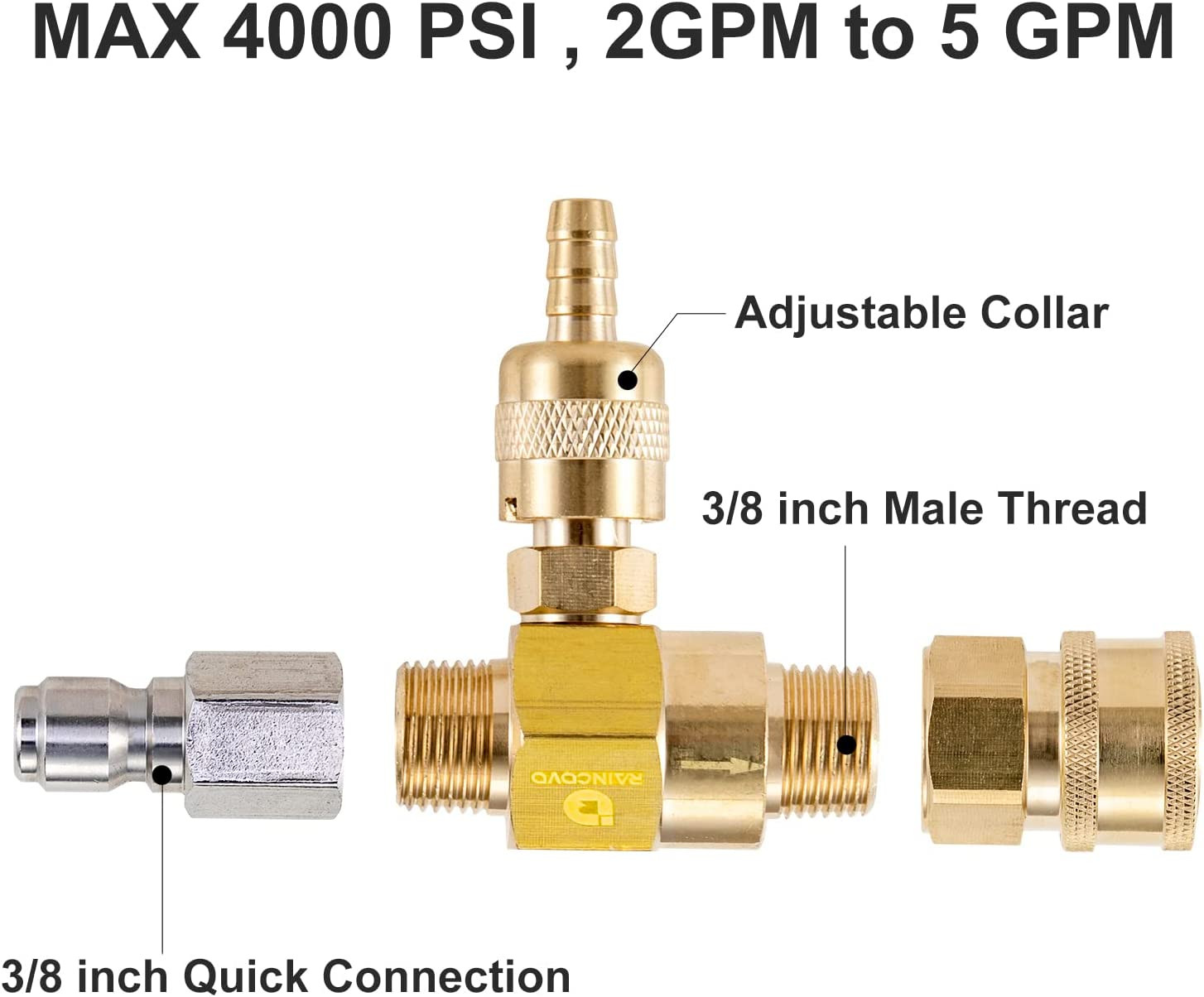 Downstream Injector for Pressure Washer, Power Washer Chemical Injector Kit, Soa