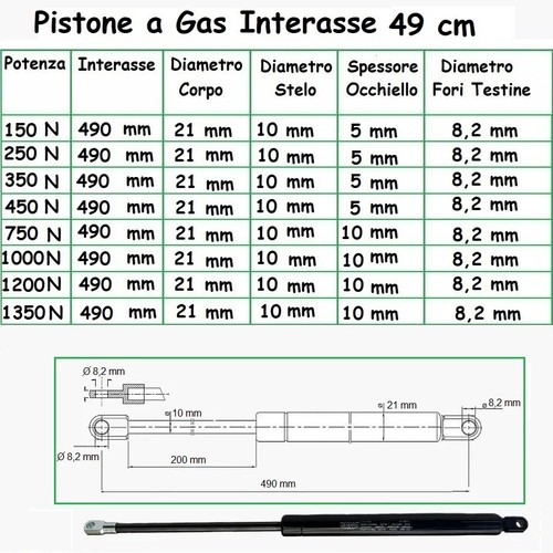 1 PISTONE A GAS MOLLA PER LETTO CONTENITORE - 24 TIPI DI INTERASSE A OCCHIELLO - Afbeelding 19 van 23