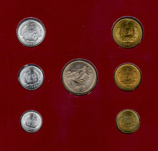 未曾流通1981 中国硬币| eBay