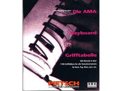 AMA Verlag - Die AMA Keyboard-Grifftabelle
