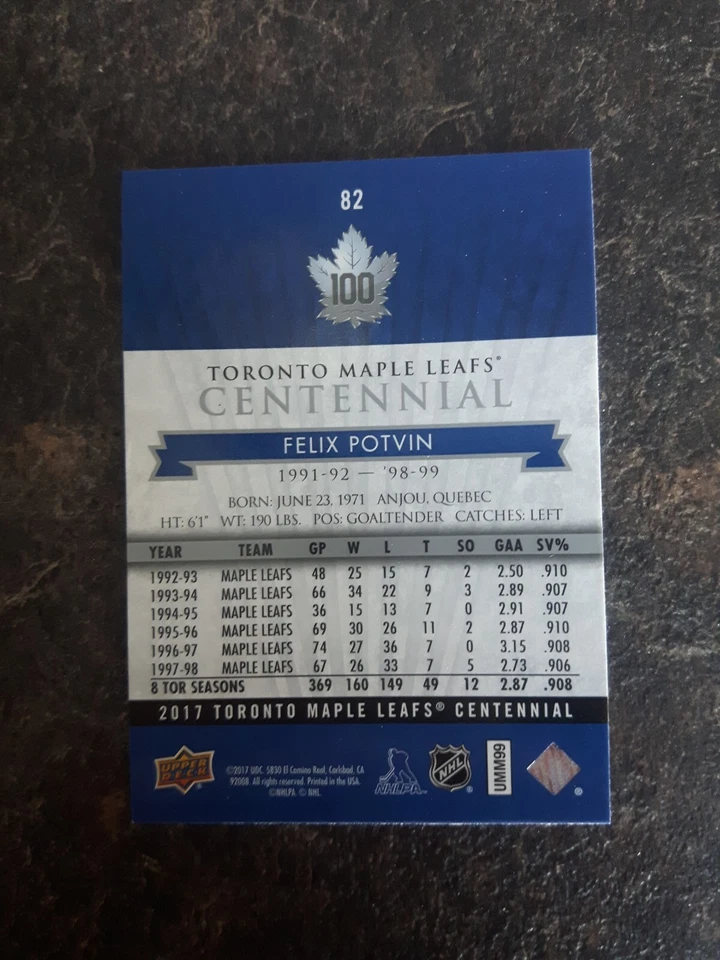 2017 Upper Deck Toronto Maple Leafs Centennial Felix Potvin Card# 82 - Image 2 of 2