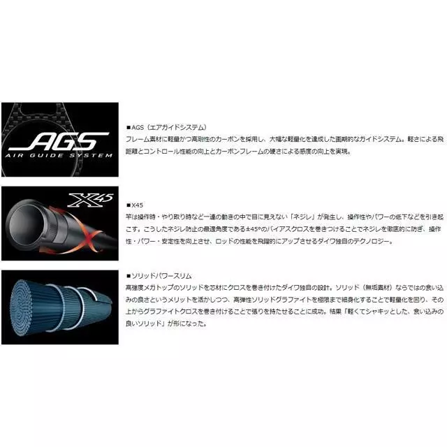 Daiwa Leading Sasoi M-180 Boat Fishing Bait casting rod 1 piece