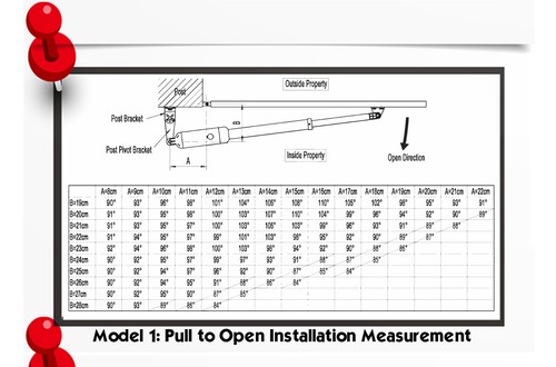 KENNER Double Swing Gate Opener Automatic Full Solar Power Remote Control 1200kg - Picture 11 of 16