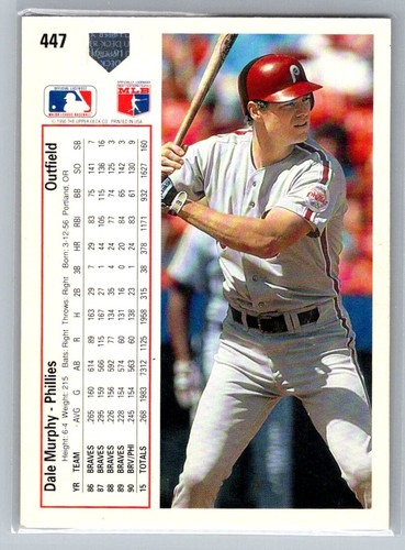 1991 Upper Deck Dale Murphy #447 - Picture 2 of 2