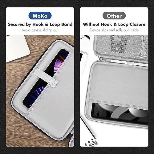  9-11 Inch Tablet Sleeve, Protective Carrying Bag with Two Compartments Fits  - Image 4 of 4