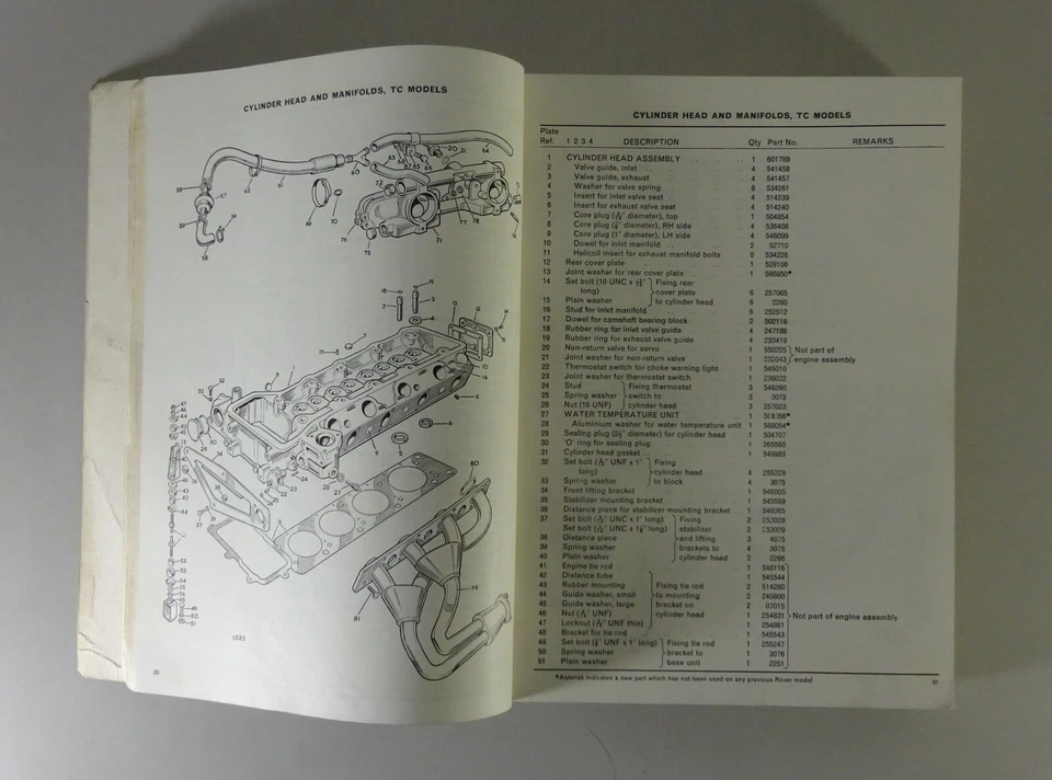 Catalogo Ricambi / Parti Rover 2000 / Sc / Automatico / TC Serie P6 From 4/1969 - Immagine 3 di 4
