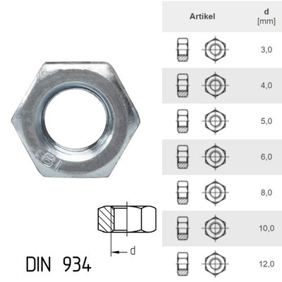 Sechskantmuttern DIN 934 Stahl verzinkt Muttern M3 M4 M5 M6 M8 M10 M12