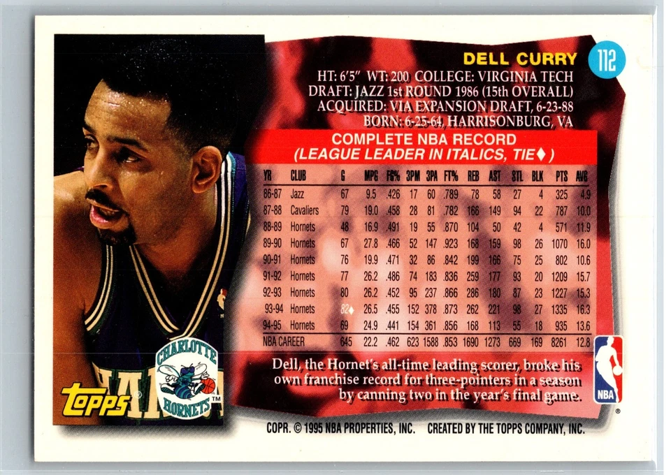 Dell Curry Charlotte Hornets 1995 Topps #112 Foto 2 de 2