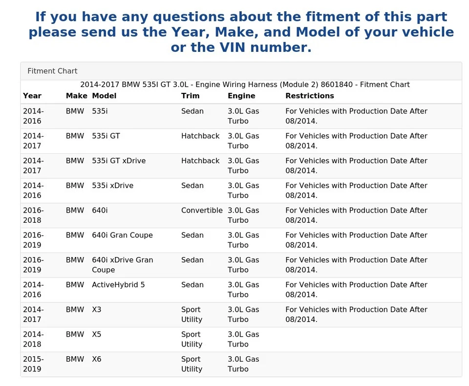 BMW 535I GT 2014-2017 3,0 L - Arnés de cableado del motor (módulo 2) 8601840 Foto 4 de 4