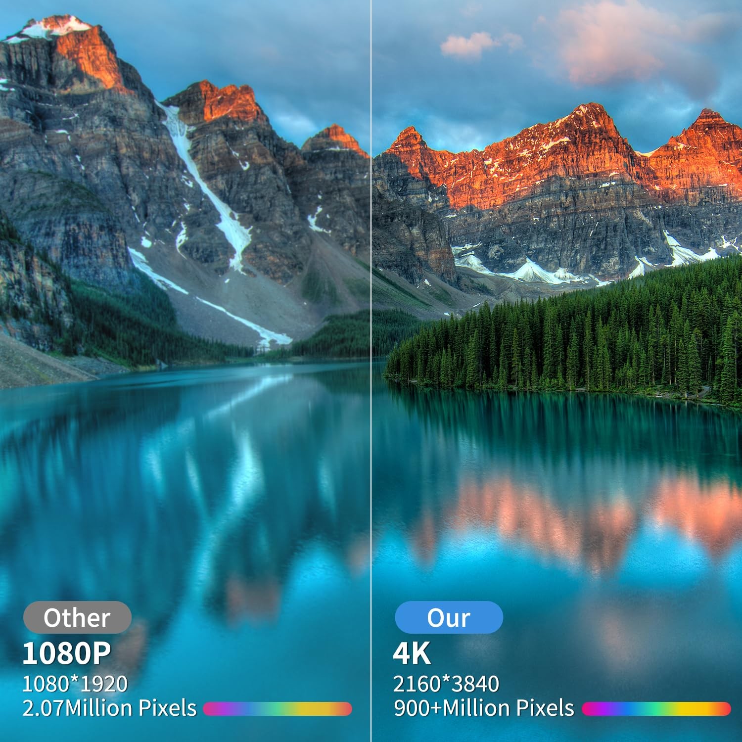 TV Antenna Indoor, 900+ Miles Long Range Digital Antenna，Antenna for Smart TV...