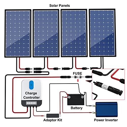10a Solar Fuse Holder Inline Male And Female Connector 10 Amp Pv Fuse For Solar - Picture 5 of 6