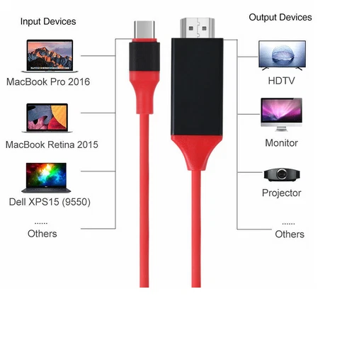 CAVO 2M CAVETTO MHL HDMI 4K Cable USB Tipo Type C 3.1 UNIVERSALE SMARTPHONE - Bild 3 von 4