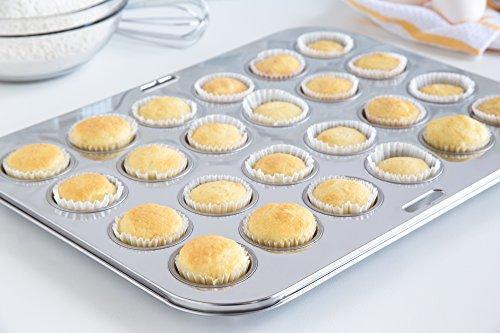 Fox Run Mini Muffin Pan, 24 Cup, Stainless Steel