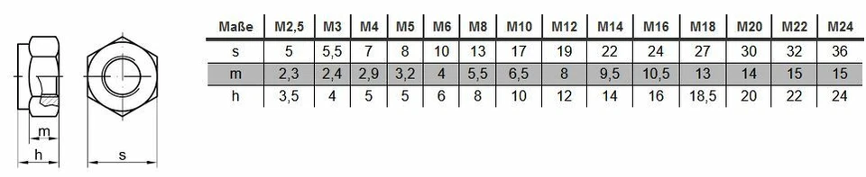 Sicherungsmutter Selbstsichernde Muttern DIN 985 Edelstahl A2 V2A A4 M2-M24 - Bild 2 von 2