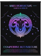 Aries Horoscope  Star Sign Poster with Hanger or Download, Horoscope Wall Art