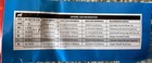 Imagen 3 de 7