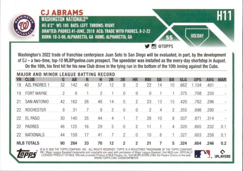 2023 Topps Holiday - C.J. Abrams Washington Nationals #H11 - Picture 2 of 2