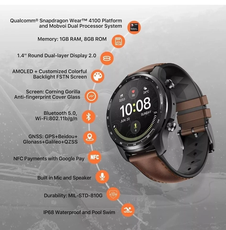 TicWatch Pro 3 Ultra 4G/LTE Smartwatch | Advanced Health & Fitness Monitoring  - Image 4 of 4