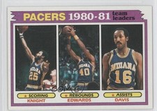 1981-82 Topps Team Leaders Billy Knight James Edwards Johnny Davis #53 0p6
