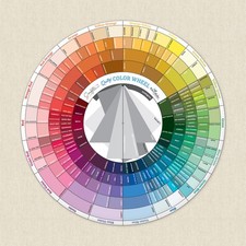 Confetti Cotton Quilty Color Wheel Panel Confetti Cottons Riley Blake
