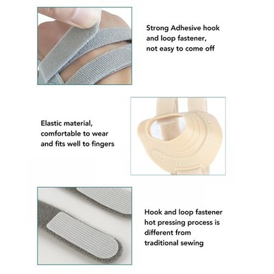 CMC Thumb Brace Breathable Compression Support Right Hand Thumb Stabilizer For