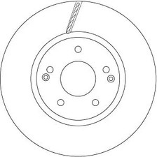 Disque de frein Ssangyong ACTYON