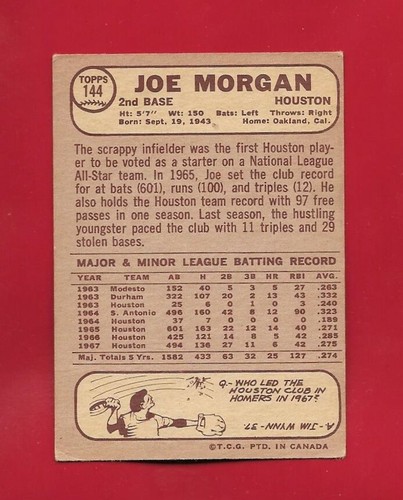 1965 1966 1967 1968 OPC O PEE CHEE TOPPS MLB BASEBALL CARD SEE LIST - Picture 165 of 173