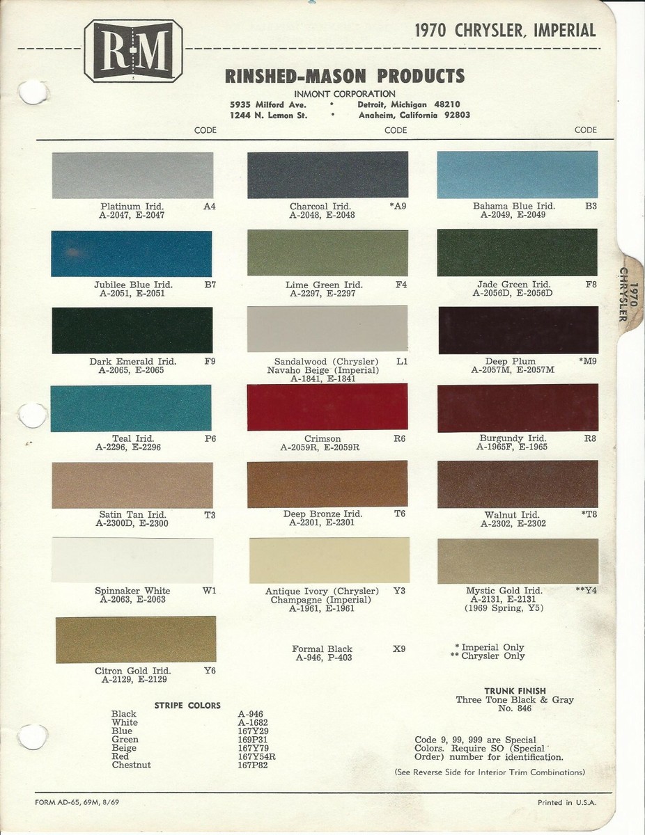 1970 1971 1972 1973 1974 1975 1976 1977 1978 1979 CHRYSLER