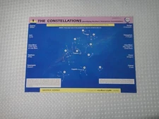 GeoSafari Electronic Learning Game Replacement Card Science #1&2 EI 8715