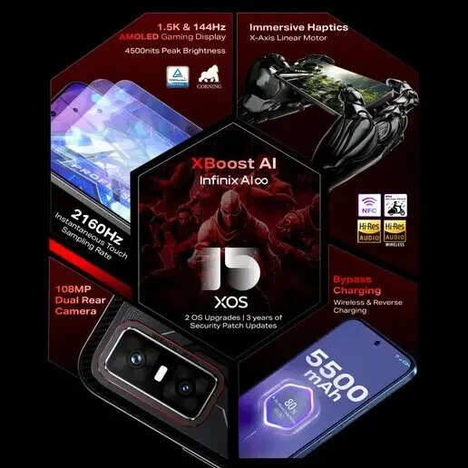 Infinix GT 30 Pro 5G+ (12GB RAM GLOBAL ROM-Dark Flare) “NO TARIFFS