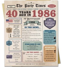 40th Birthday Card Gifts Men Women, 40 Year Old Birthday Decorations for Husb...