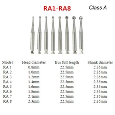Dental RA Round Carbide Bur For Slow Speed Latch Type RA 1#-8# 5 Pcs/Kit