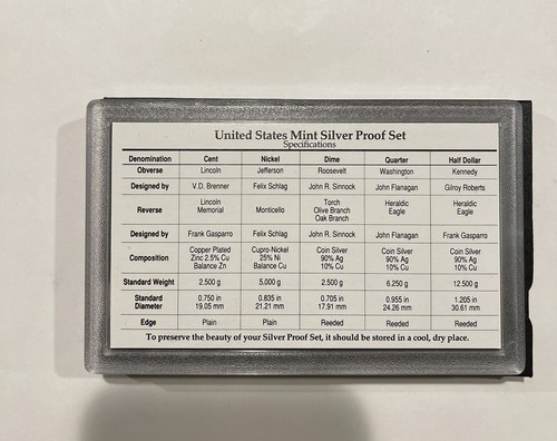 1992-S United States Mint SILVER Proof Set  OGP Kennedy Proof - Picture 2 of 5