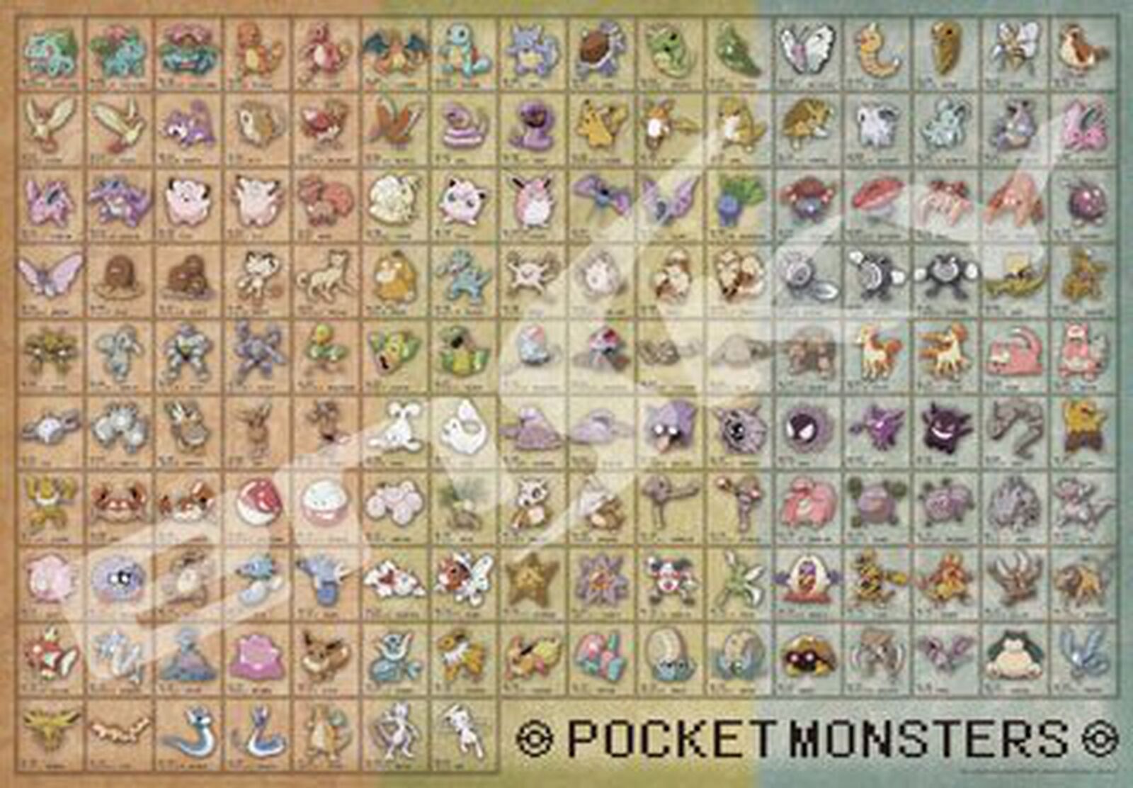 Puzzle Pokémon : Pokédex 1er Génération - 500 pièces - Puzzle 