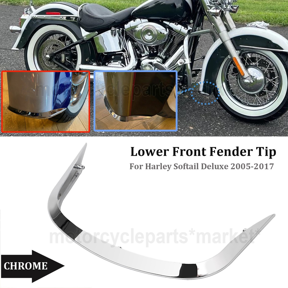 Lower Front Fender Tip Edge Trim Fit For Harley Softail Deluxe