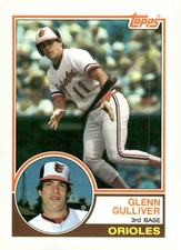 1983 Topps #293 Glenn Gulliver