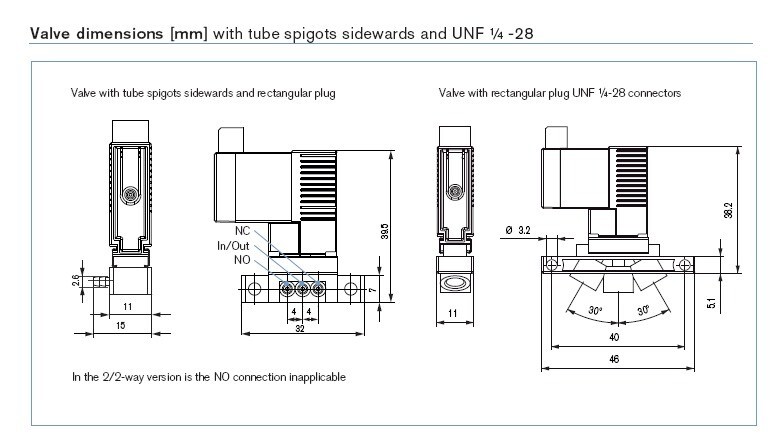 Burkert 6604T0.6CC,PVAK-3BAR 24V 1.5W Micro 3/2 Solenoid Flipper Valve (3-port)