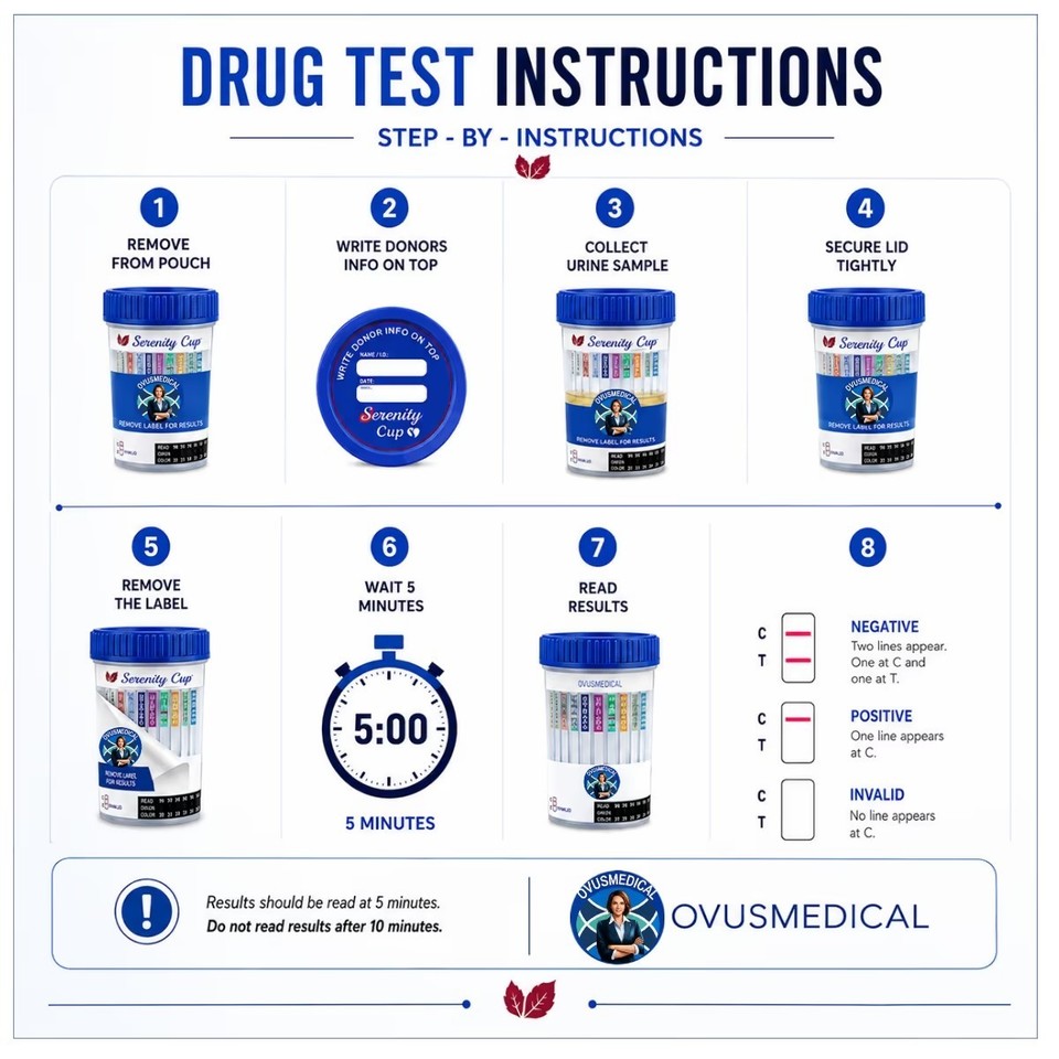 14 Panel Drug Test Cup ETG, TRA - Same Day Shipping! Ovus Medical. | eBay